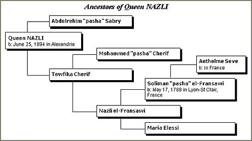  الملكة نازلى Queennazlitree