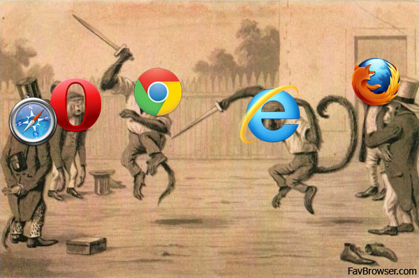 Un día google chrome fué el más usado Browserswar2011