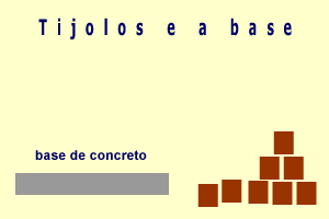 [Construção] Construindo e fortificando casas. Muro1