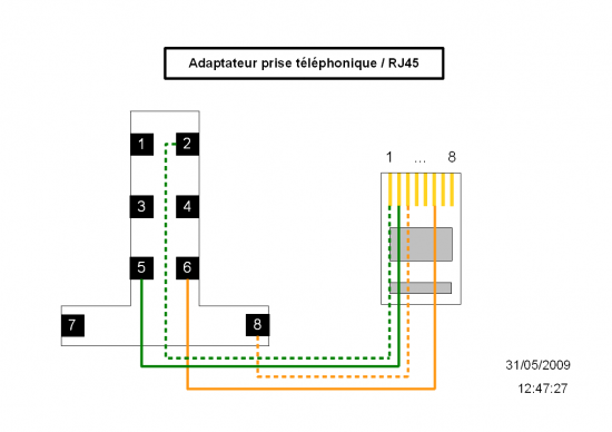 Remplacement de la prise gigogne ou PTT par une RJ45 Adaptateur-prise-telephonique-rj45-550x388