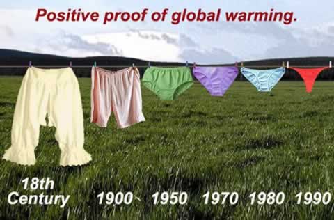      :-) Positive-proof-global-warming-underwear