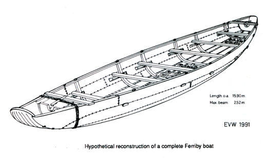 EMBARCACIONES PREHISTÓRICAS ATLÁNTICAS Reconstruction_boat_jpg