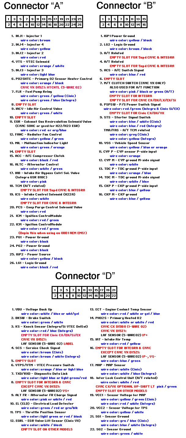 [FAQ] Schéma ECU OBD1 Civic/Integra/Prelude Obd1.pin.schematics