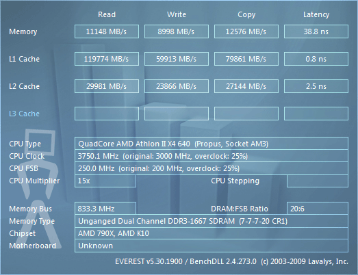 [Analise] AMD Athlon II X4 640 Everestmen-oc