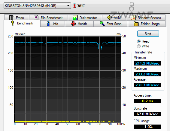 [Analise] Kingston SSDnow V séries (Notebook KIT) Hdtune