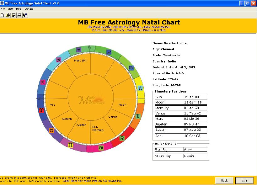 برنامج لرسم الهئية الفلكية مجانا كاملا 229aaddd321066e36c0a66b449c72588_MB_Free_Astrology_Natal_Chart