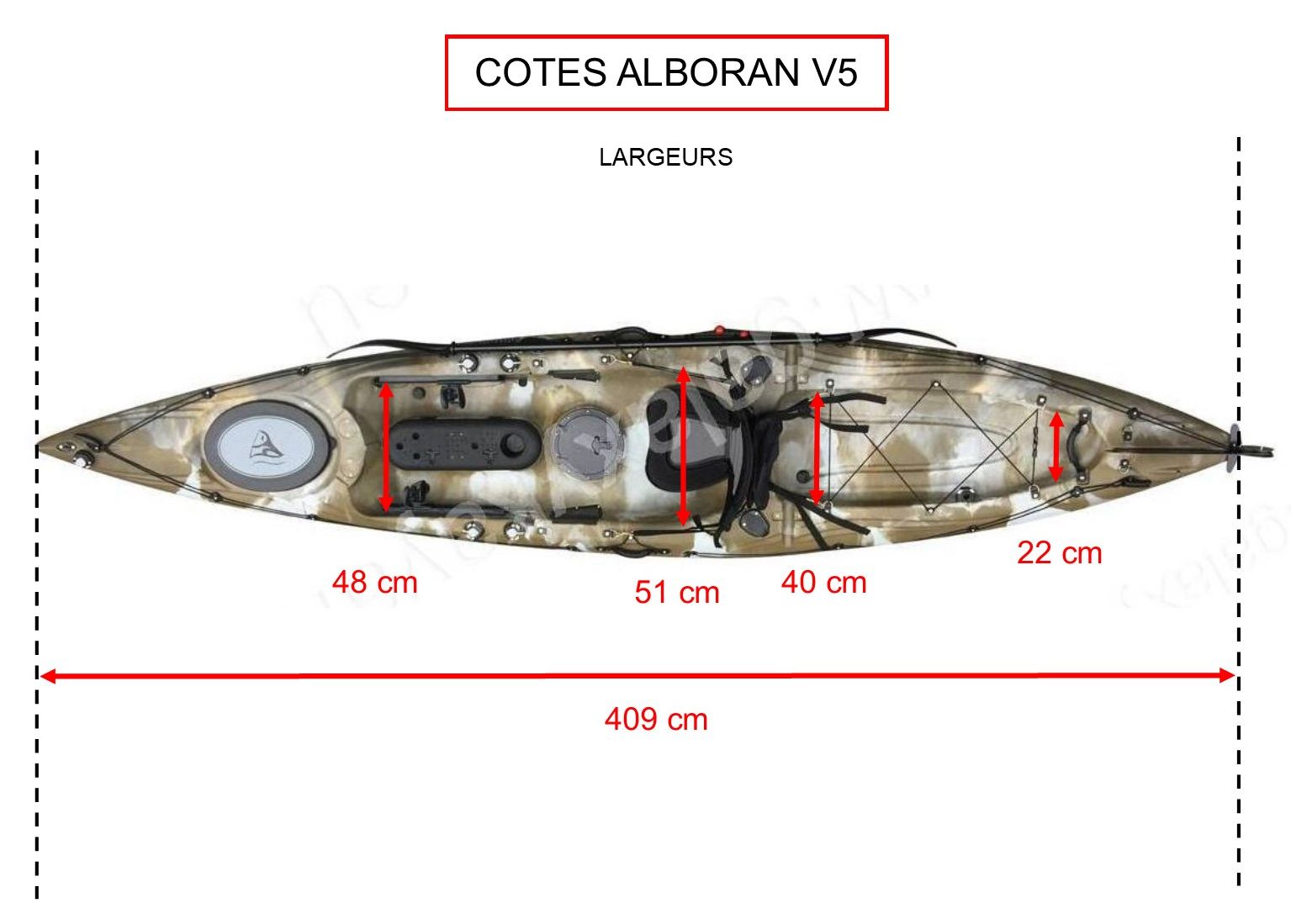 Alboran (GALAXY KAYAK) Cotes-largeurs