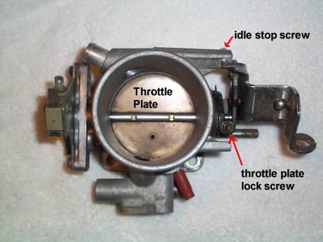 ميكانيكا سيارات Throttle_plate