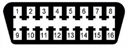 diagnostic connector location OBD-1