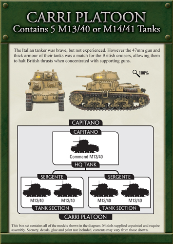 Novos produtos de FoW IBX02a