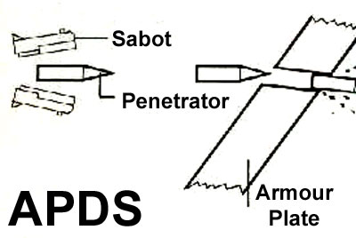 مانوع القذائف AT-APDS-2