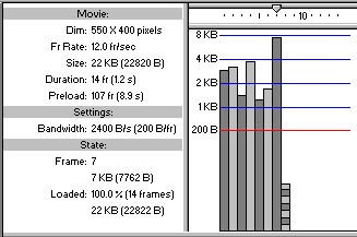 Bandwidth Profiler Paneli Band1