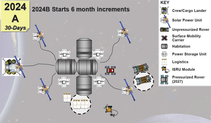 Astronomie et Espace - Page 2 Basa_lune