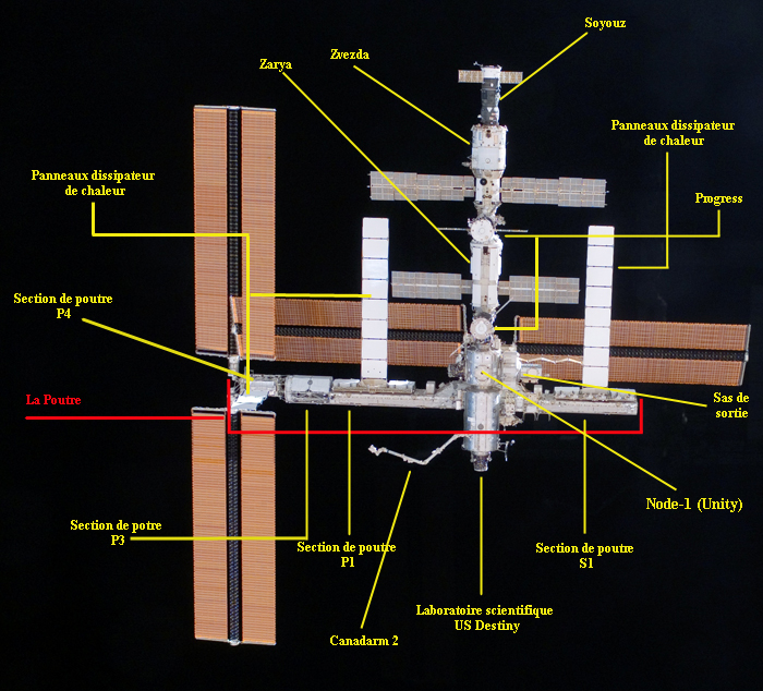 Astronomie et Espace - Page 3 Iss_leg1