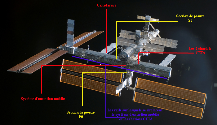 Astronomie et Espace - Page 3 Iss_leg2