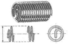 Helicoils Principe1