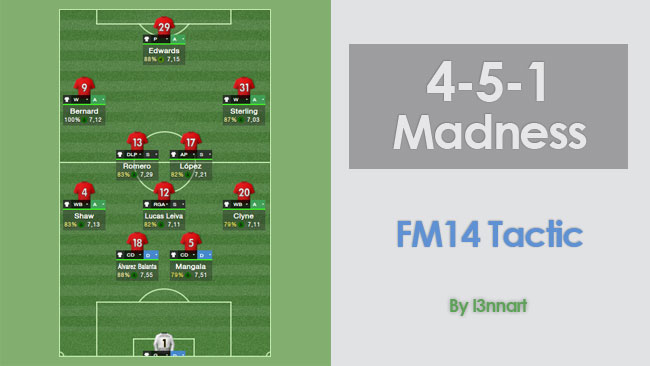 Fm 14 - 4-5-1 Madness 451-madness