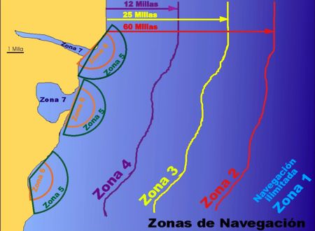 categoria de navegacion B barcos saver 650 y 690 Zonas_00g