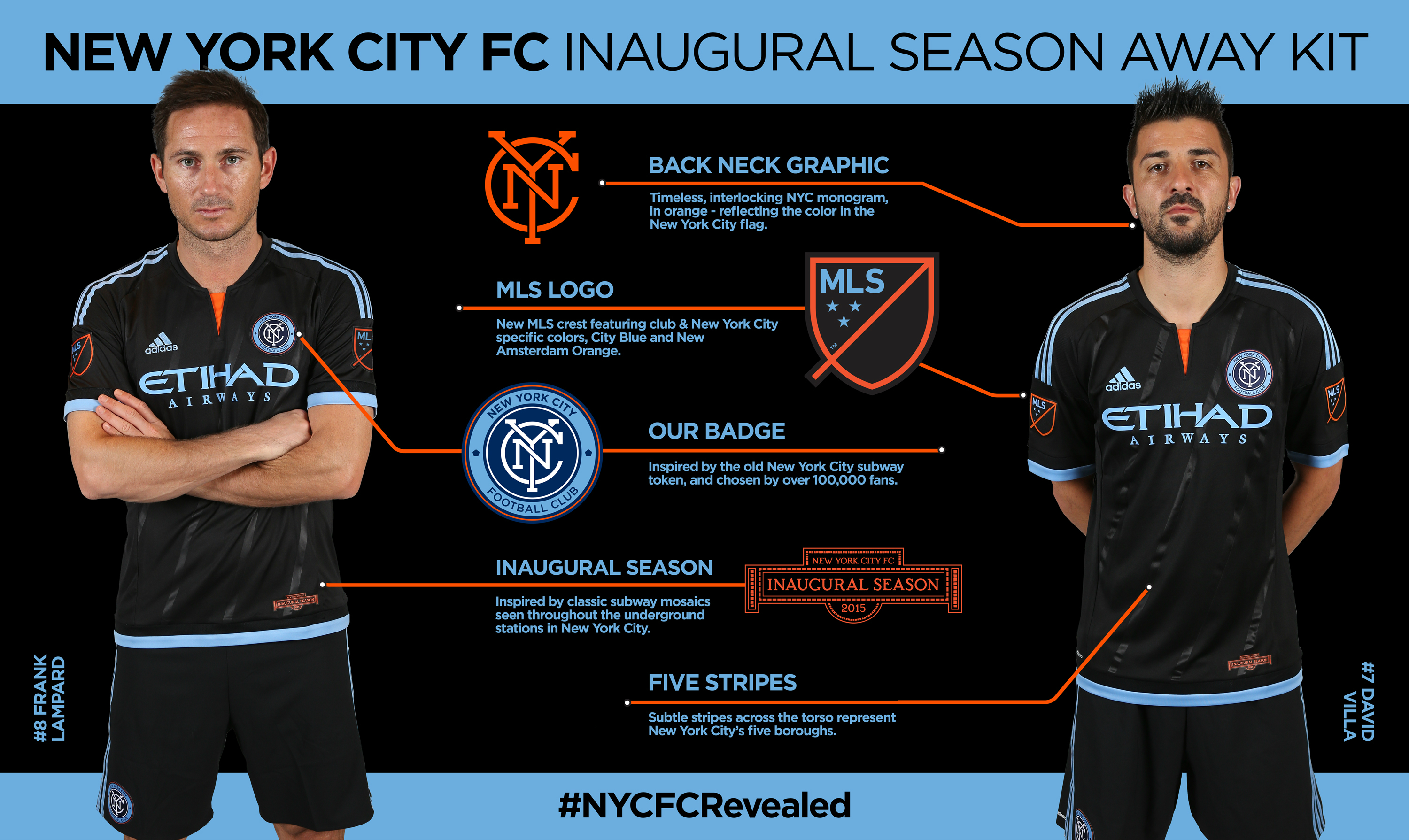 Adidas apresenta uniforme reserva do New York City para 2015  New-york-city-fc-2015-adidas-away-football-shirt-c