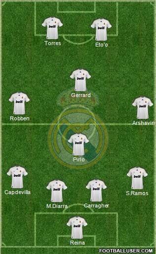 Journee 1: Compo avant Samedi 14h 2371_Real_Madrid_C_F_