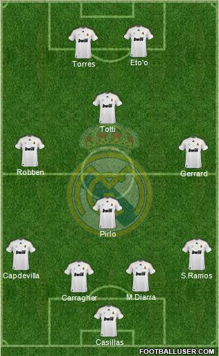 J2 Compo avant Mardi 14h 2948_Real_Madrid_C_F_