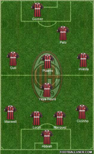 J3 compo avant Vendredi 14h 3318_A_C__Milan