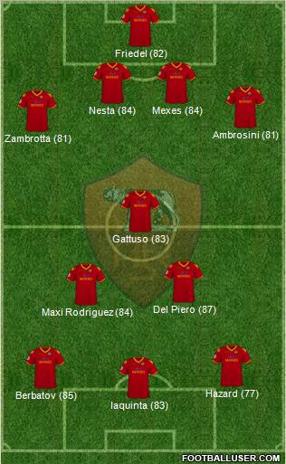 J4 compo avant mercredi 14h 3727_AS_Roma