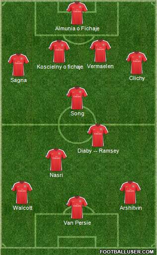 11 ideal gunner 7172_Arsenal