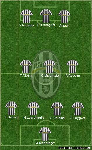 Real Madrid vs Juventus 12013_Juventus