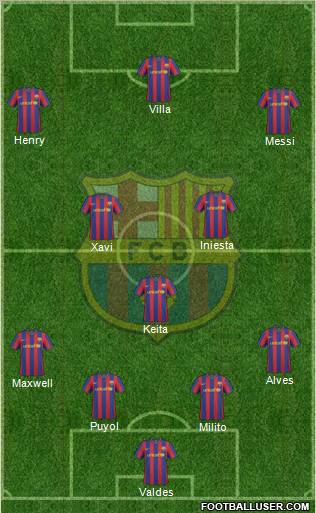 FC Barcelona 14813_F_C__Barcelona