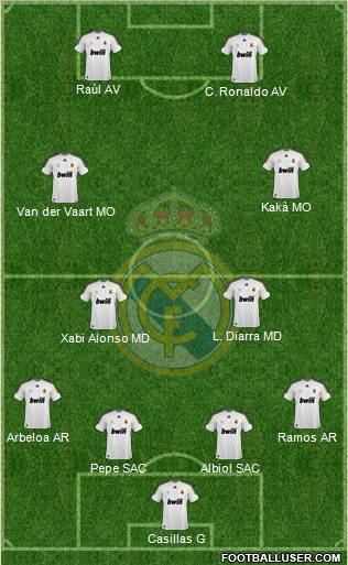 Réal Madrid vs Manchester United  9758_Real_Madrid_C_F_