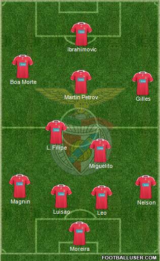 Crear alineaciones con dibujos... - Página 5 20278_Sport_Lisboa_e_Benfica_-_SAD