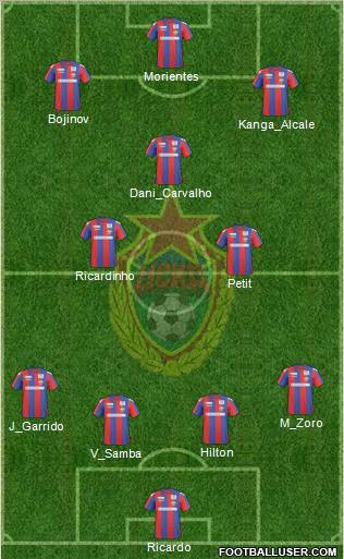 Crear alineaciones con dibujos... 20291_CSKA_Moscow