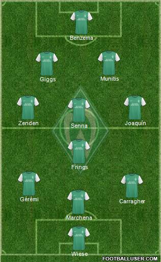 Crear alineaciones con dibujos... 20303_Werder_Bremen