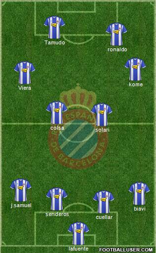 Crear alineaciones con dibujos... - Página 2 20464_R_C_D__Espanyol_de_Barcelona_S_A_D_