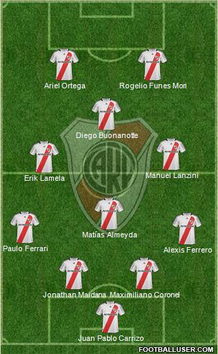 Sugerencia 26608_River_Plate