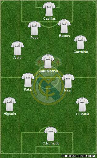 Compo' Réal 28113_Real_Madrid_C_F_