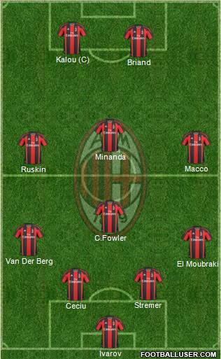 [ PES 11 ] Votre Equipe ML en ligne :D 28145_A_C__Milan