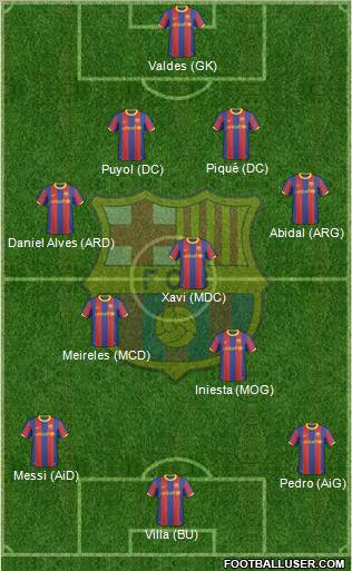 Barcelone - Chelsea 32394_F_C__Barcelona