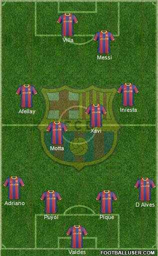 Hacer alineaciones con dibujos 33881_F_C__Barcelona