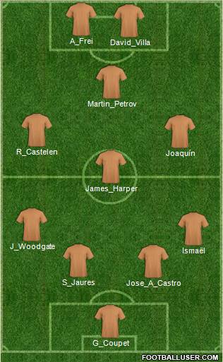 Once Ideal Jornada 4 36563_Football_Manager_Team