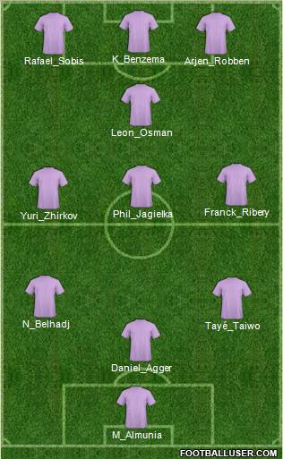 Once Ideal Jornada 5 36842_Championship_Manager_Team