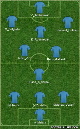 Once Ideal Jornada 6 38215_Championship_Manager_Team