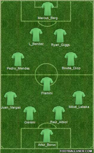 Once Ideal Jornada 6 38229_Championship_Manager_Team