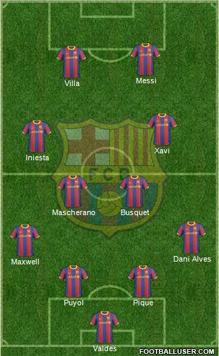 Composition du FC Barcelone ! 41714_F_C__Barcelona