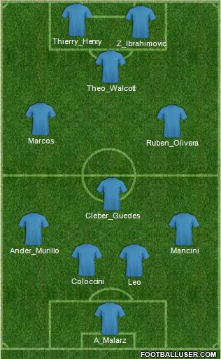 Once ideal Jornada 8 y 9 42425_Championship_Manager_Team