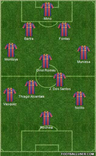 Les jeunes de la Masia 42478_F_C__Barcelona_B