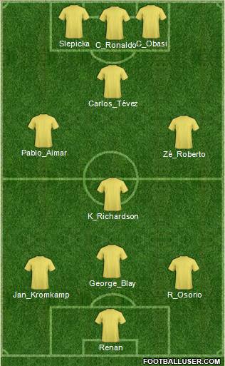 Once ideal Jornada 8 y 9 42745_Championship_Manager_Team