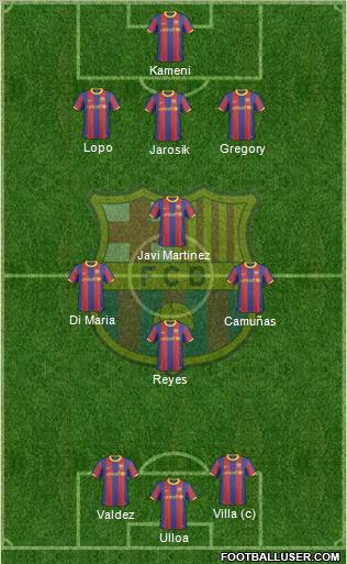 Jornada 15. Barcelona - Real Sociedad 42788_F_C__Barcelona