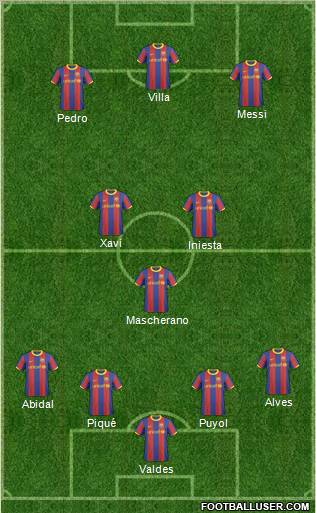 F.C. Barcelona 43898_F_C__Barcelona_B